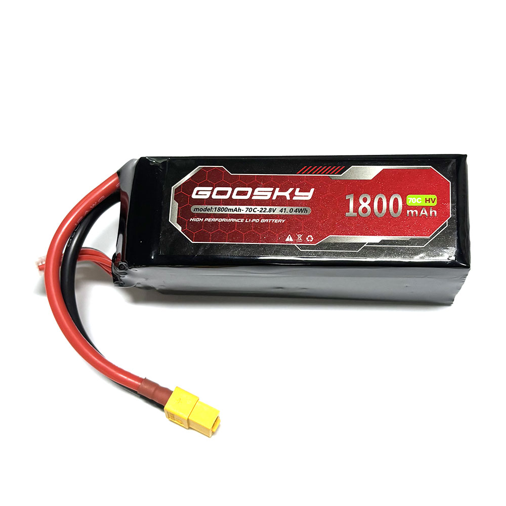 GOOSKY RS4 RC Helicopter Spare - Rc Helicopter Bag ulasan dan harga
